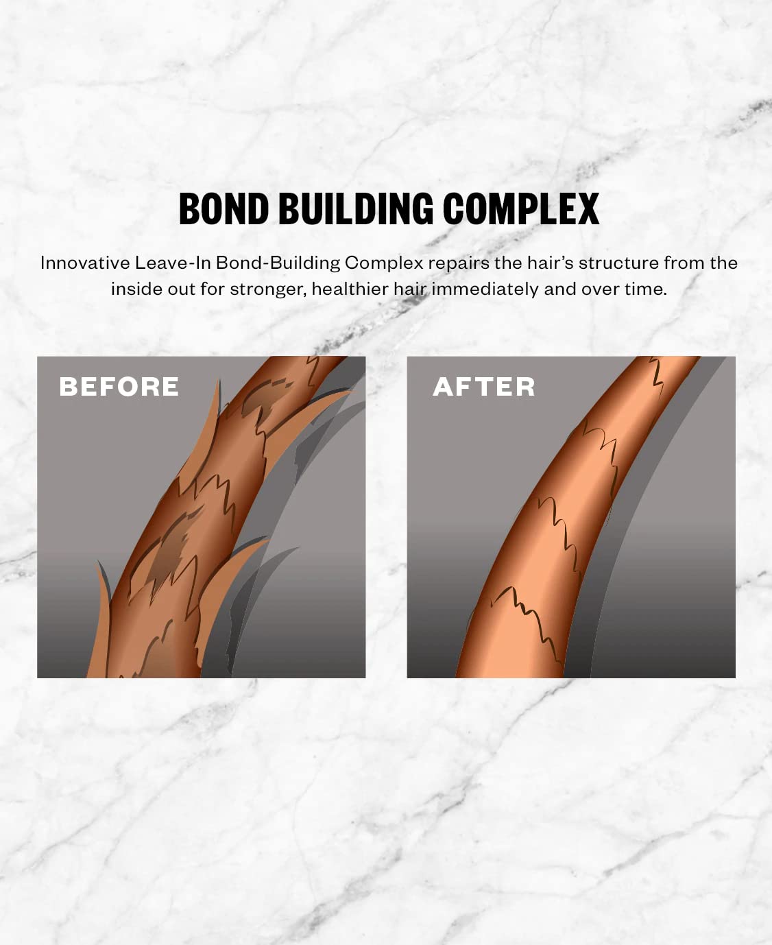 IGK Antisocial Overnight Bond-Building Dry Hair Mask | No-Rinse Leave-In Treatment for Damaged Hair | Strengthens, Smooths & Softens | Vegan, Sulfate-Free, Color-Safe