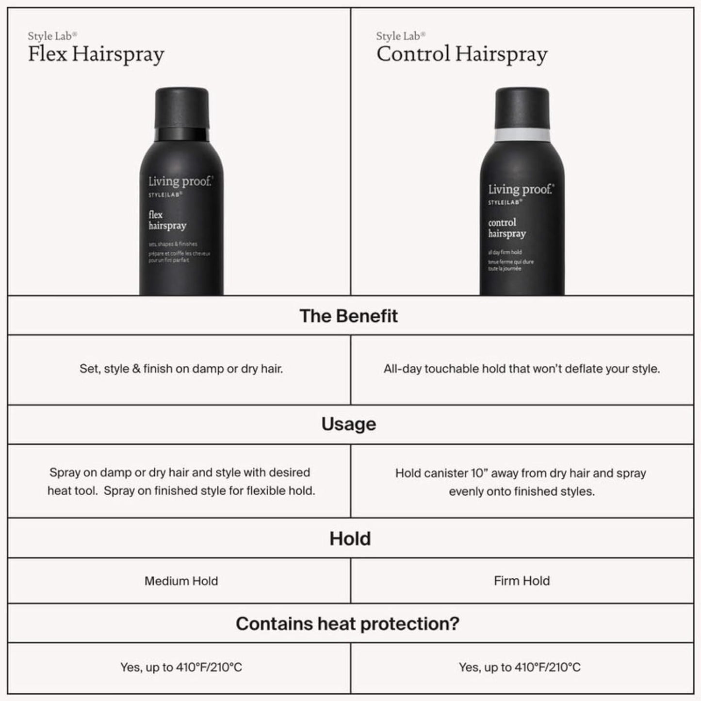 Living Proof Style Lab Flex Hairspray