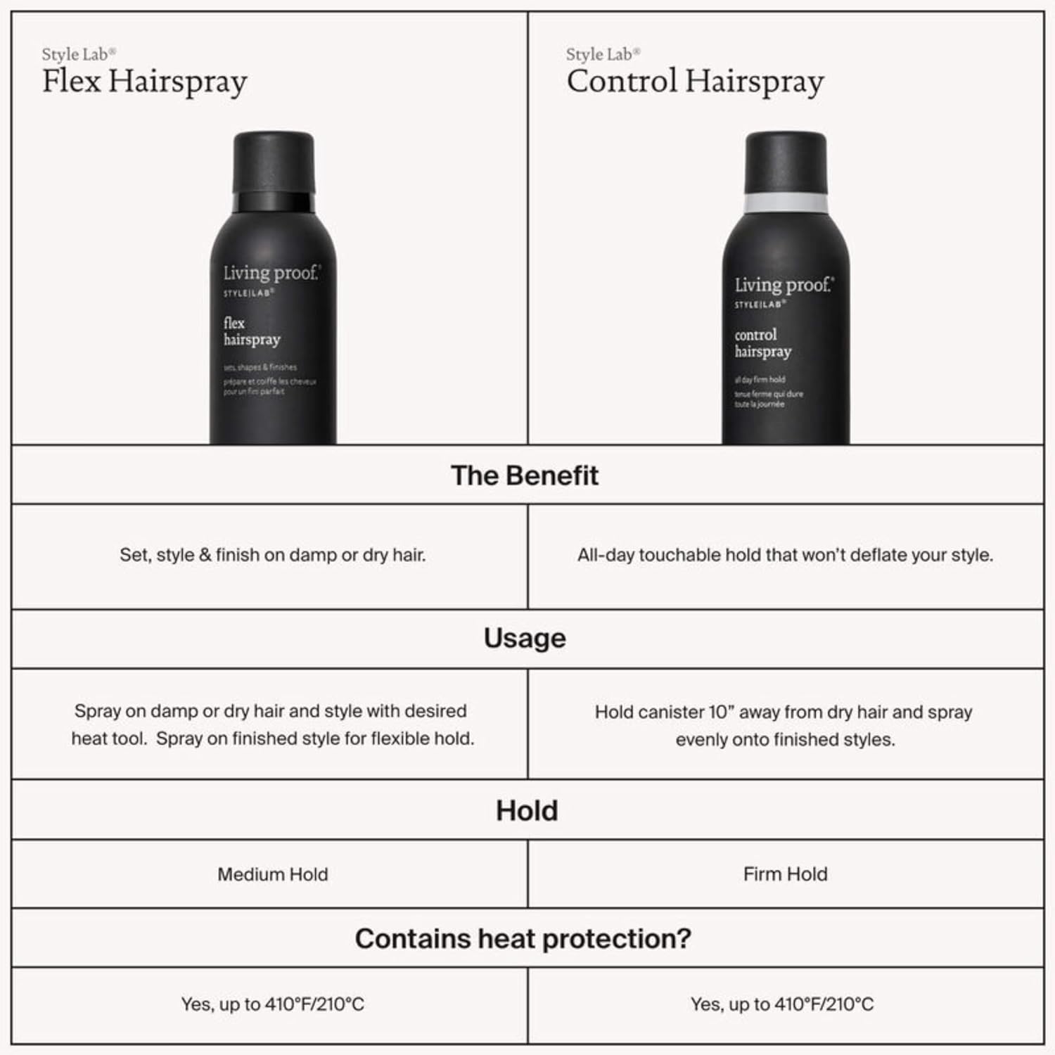 Living Proof Style Lab Flex Hairspray